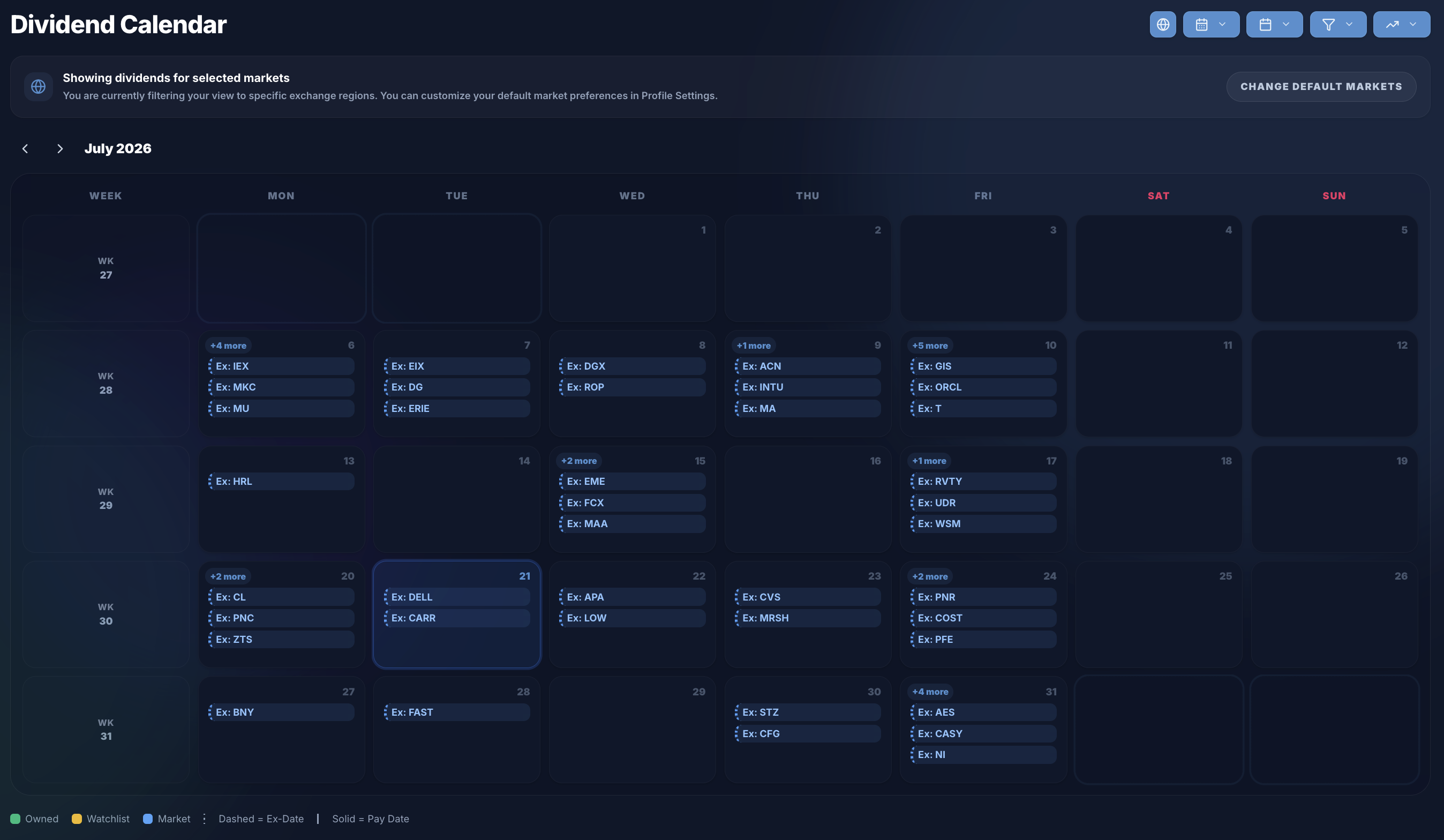 How to Make the Best Out of Your Dividend Calendar